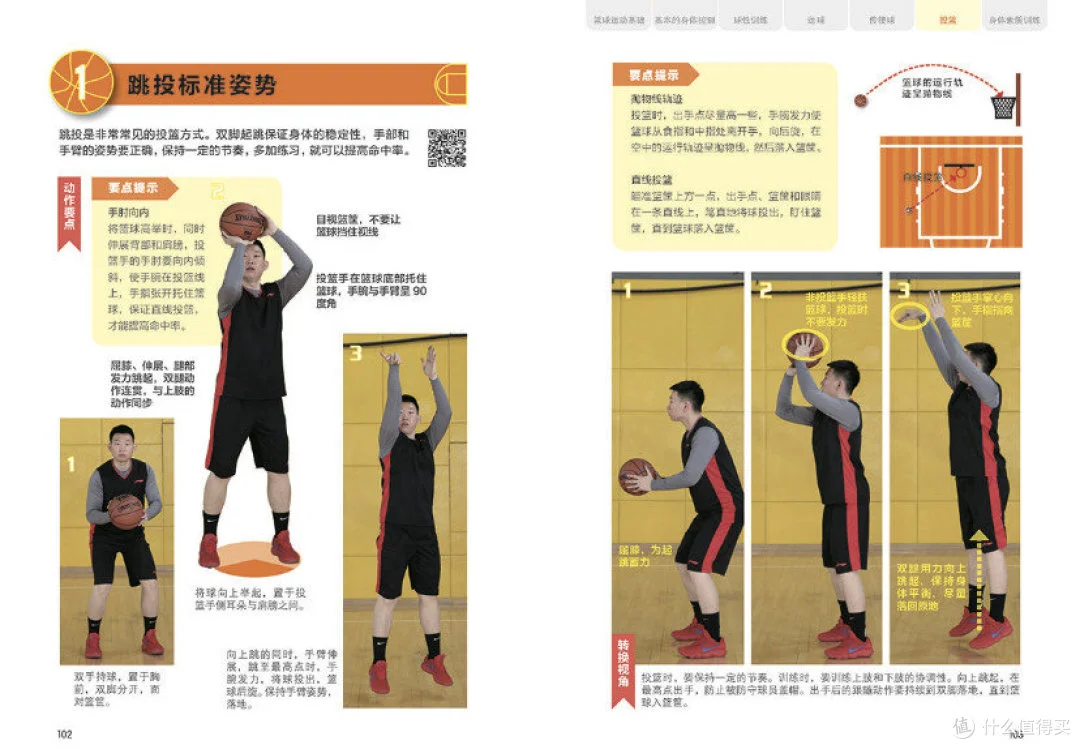 为什么智能指导能帮助提高篮球技能_0